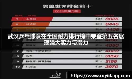 乐球体育